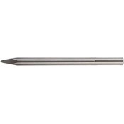 Chisels SDS+